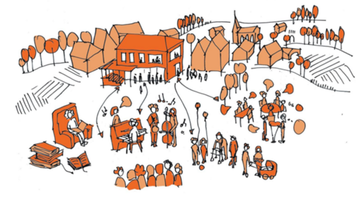 "Tag der Dritten Orte" im Konzerthaus Harff